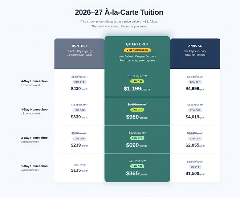 Tuition — Homeschool 2026-27