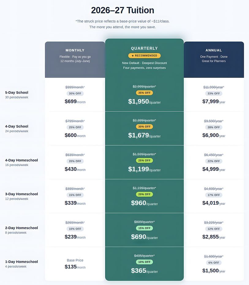 River Tech - Enrollment