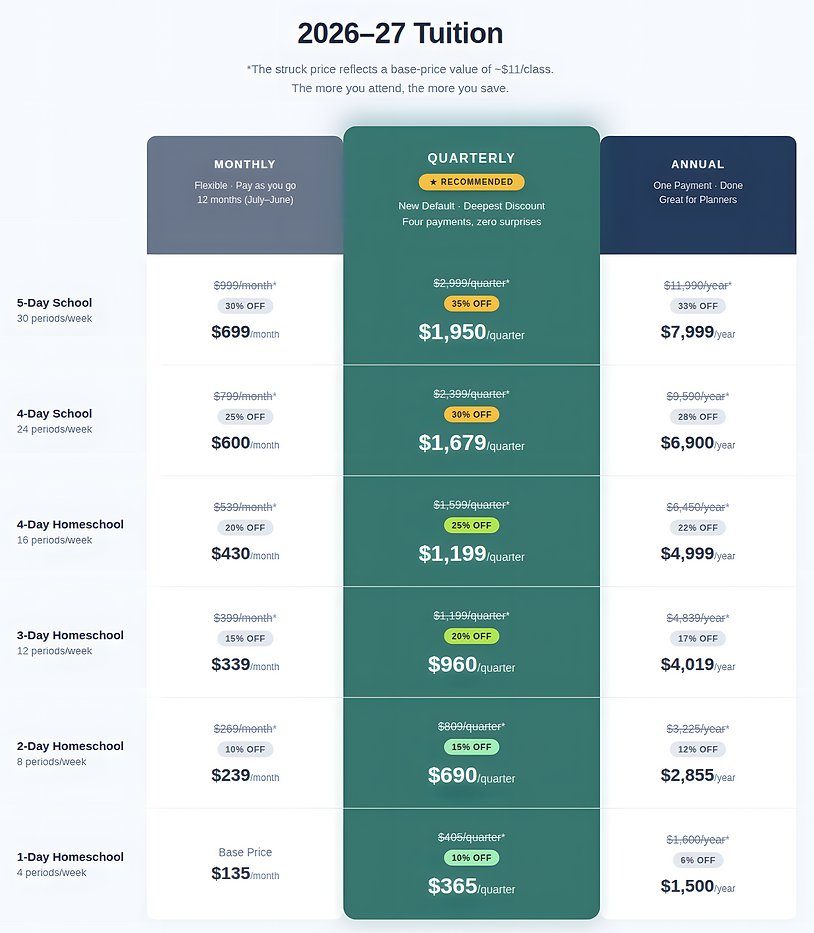 River Tech - Tuition